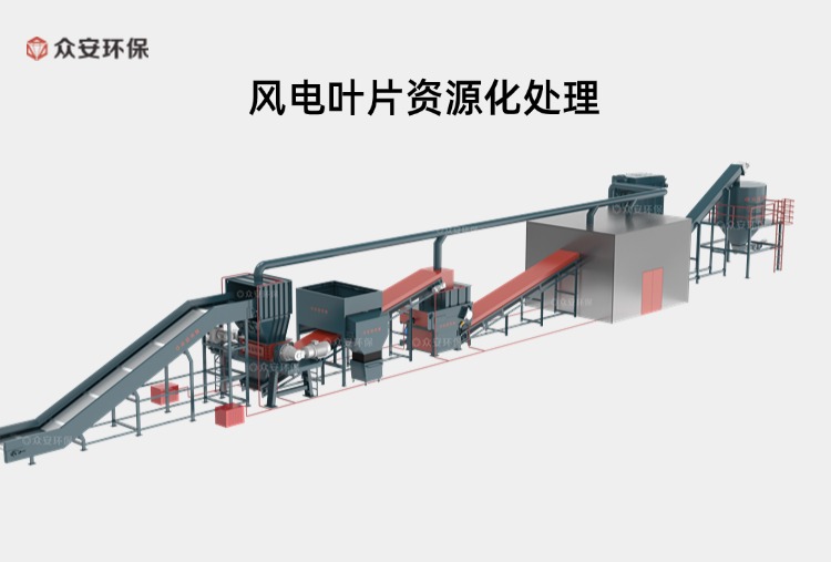 風(fēng)電葉片的綠色重生：從廢棄物到寶貴資源的轉(zhuǎn)化之路